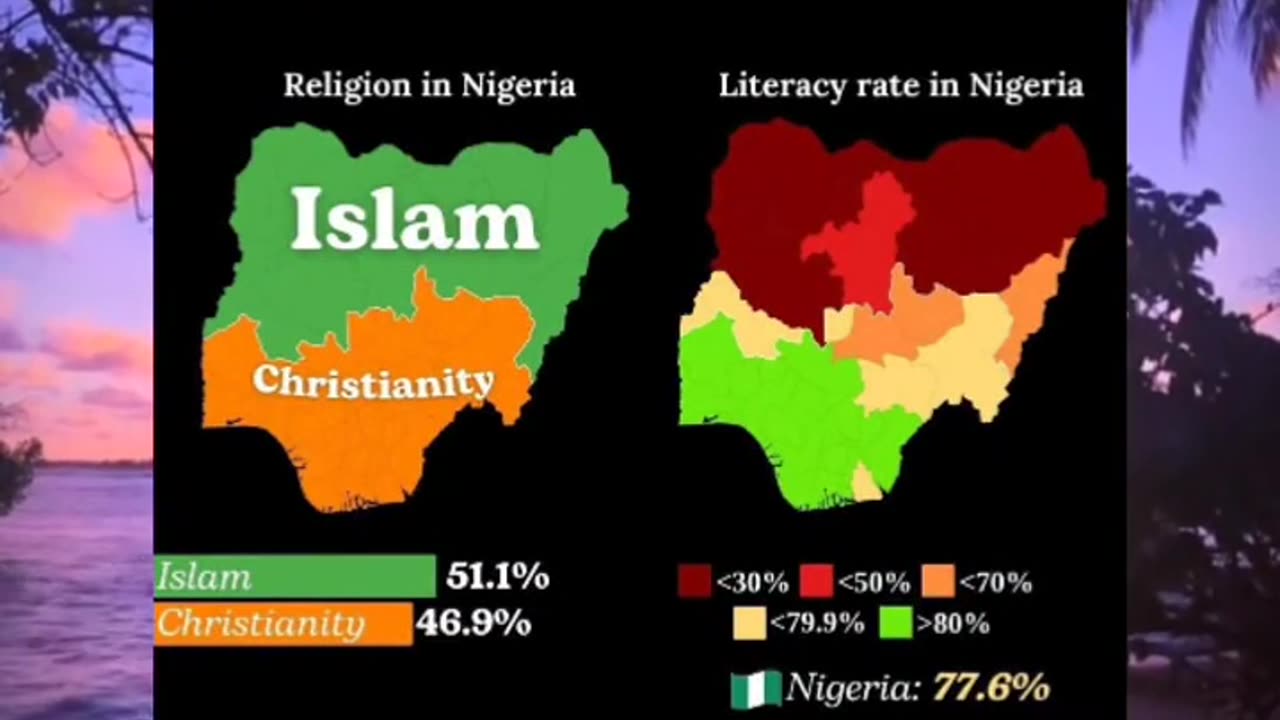 Сравнение грамотности населения Нигерии по религиям. Христиане оказались самым грамотным населением