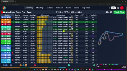 💥🏆| Race day - AbuDhabiGP #StaySchemin’ | [ESP/ENG]💥🔝