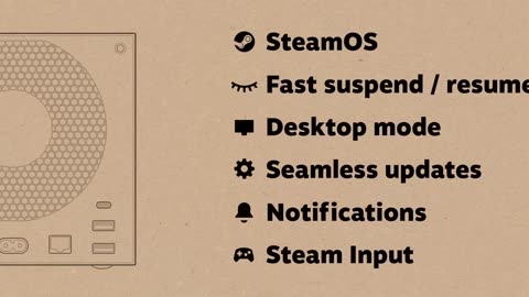 The Future of PC Gaming: Valve Unveils Steam Machine & Steam Frame VR for 2026!