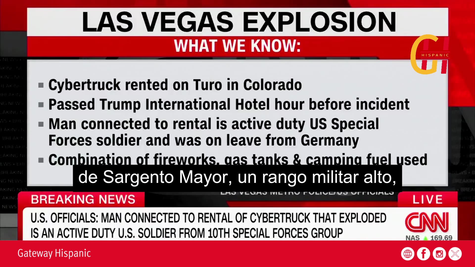 Cybertruck driver involved in the Trump Hotel explosion was a US Master ...