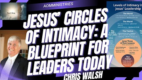 Leadership Blueprint - The 12 - Calling disciples