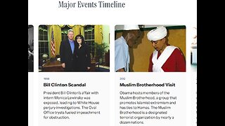 $250M Big Beautiful Ballroom vs $370 Million Basketball Court