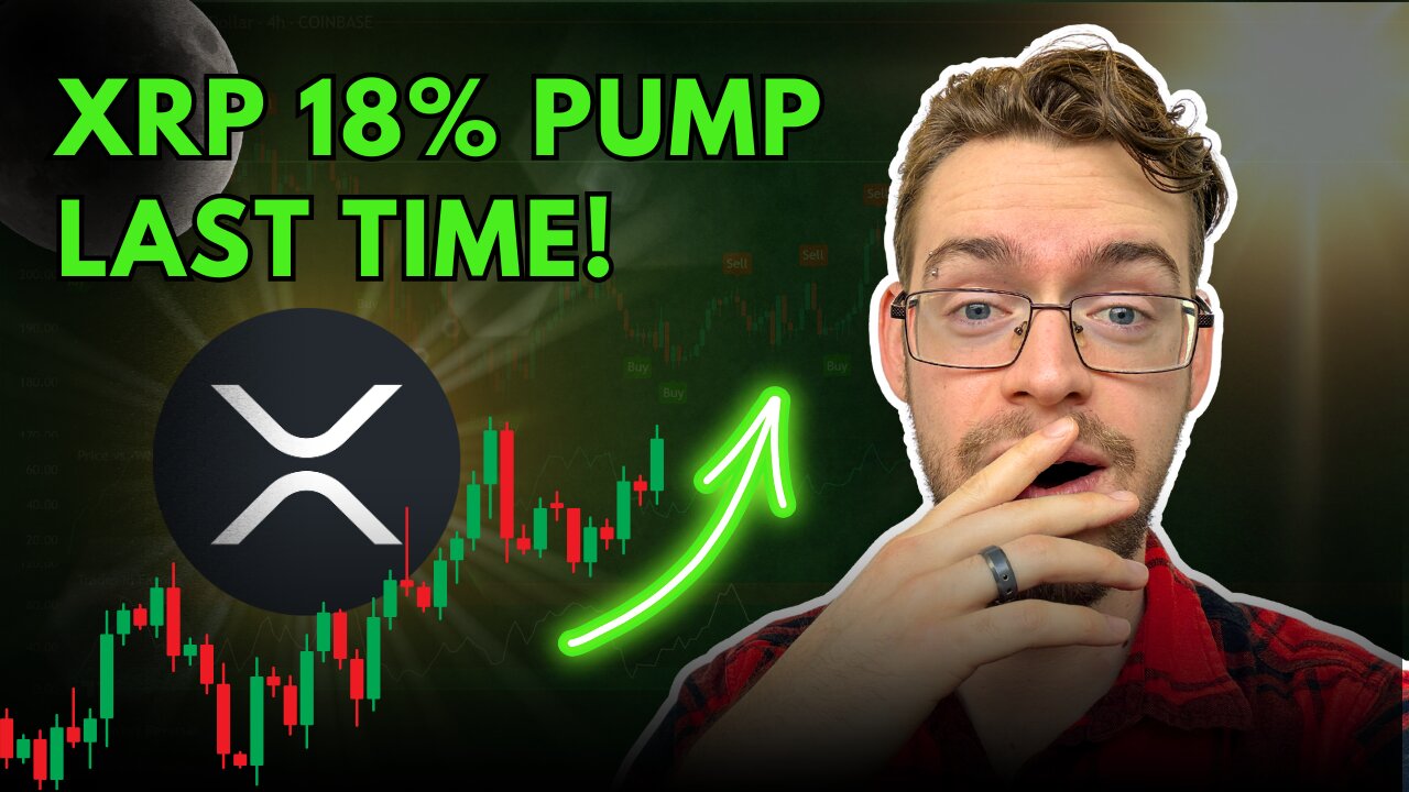 Catching +18% XRP Bounces With Two Simple Signals