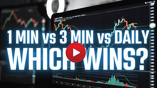 1 Min vs 3 Min vs Daily Chart — Which Trading System Really Wins? (Funded Trader Strategy)