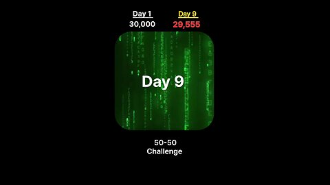 Day 9 50-50 Challenge #contentcreator #instagramgrowth #explorepage #intradaytrading #sharemarket