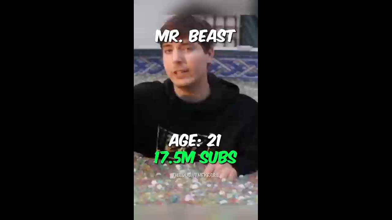 The Evolution of Mr. Beast🤯🤯#shorts