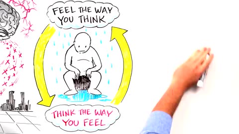 Break the Habit of Being Yourself