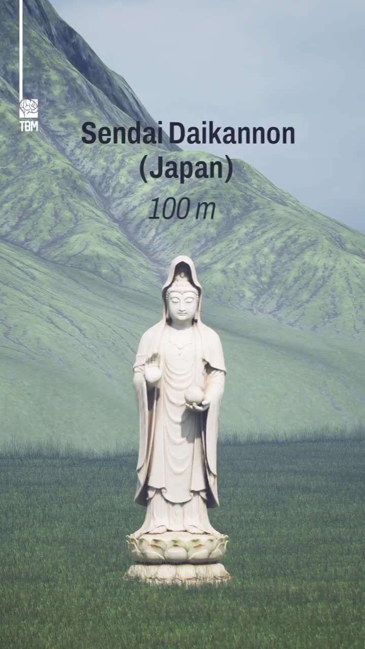 Famous Statues Ranked by Height