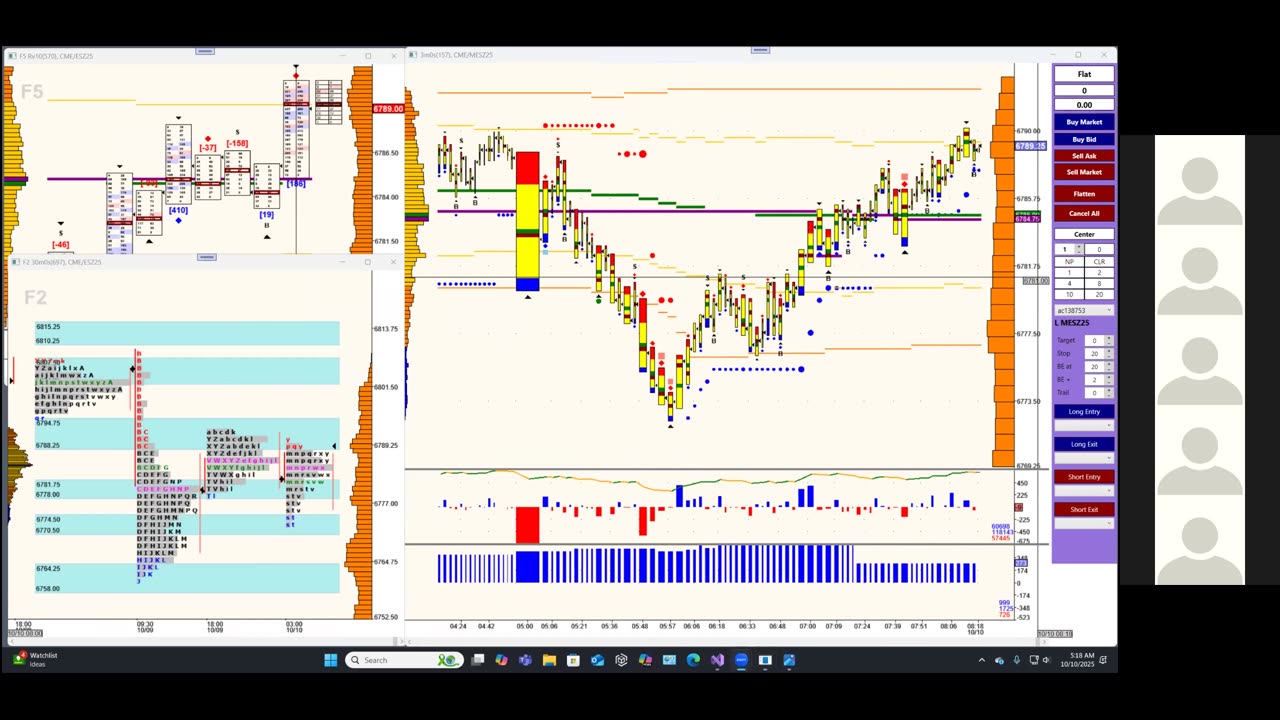 Bluewater Pre-Market for Oct 10