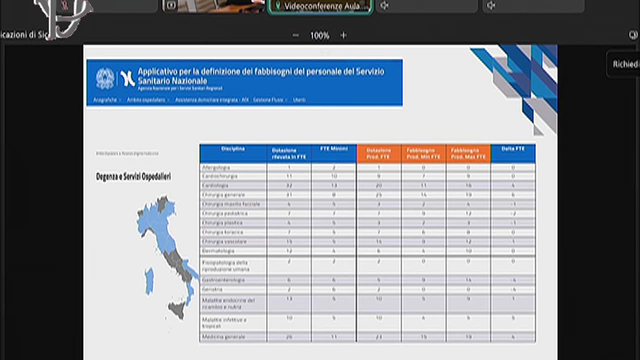 Roma - Indagine conoscitiva riordino professioni sanitarie - Audizione Giulio Siccardi... (29.01.25)