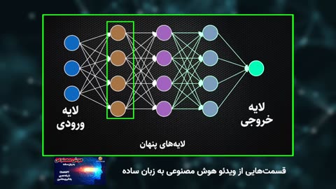 هوش مصنوعی