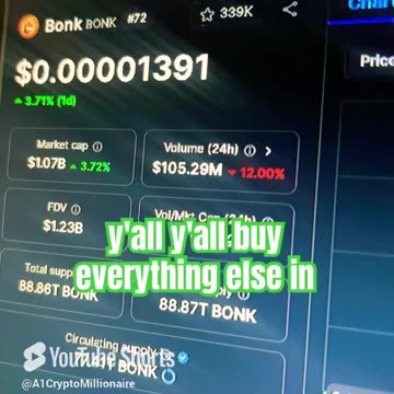 bonk crypto coin price prediction #fyp