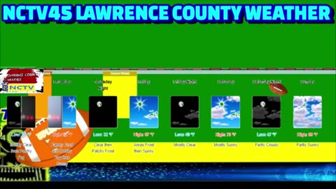 NCTV45 LAWRENCE COUNTY 45 WEATHER THUR OCT 9 2025