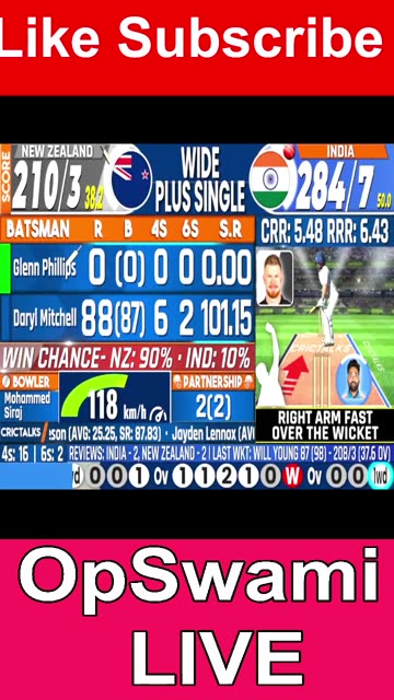 India vs New Zealand, 3rd ODI, New Zealand tour of India 2026 - Live Cricket Score, Commentary