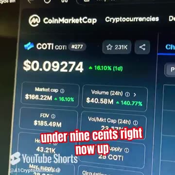 coti crypto coin price prediction crypto news today! #fyp