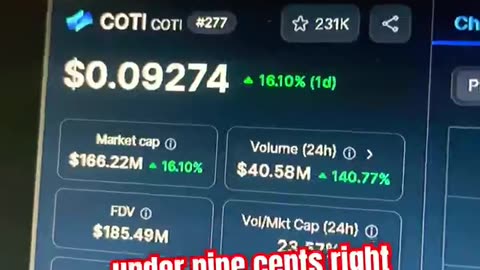 coti crypto coin price prediction crypto news today! #fyp