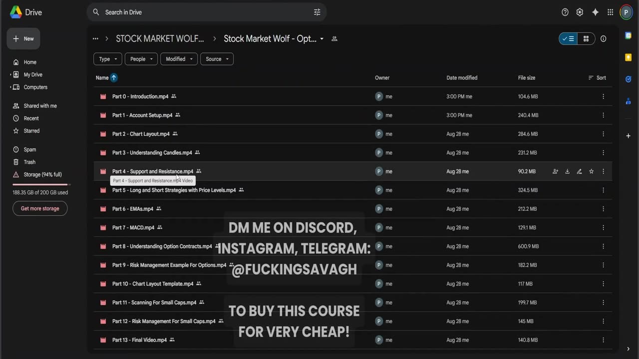 Alpha University By Stock Market Wolf