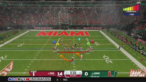College Football 26 Troy Trojans Dynasty Part 25