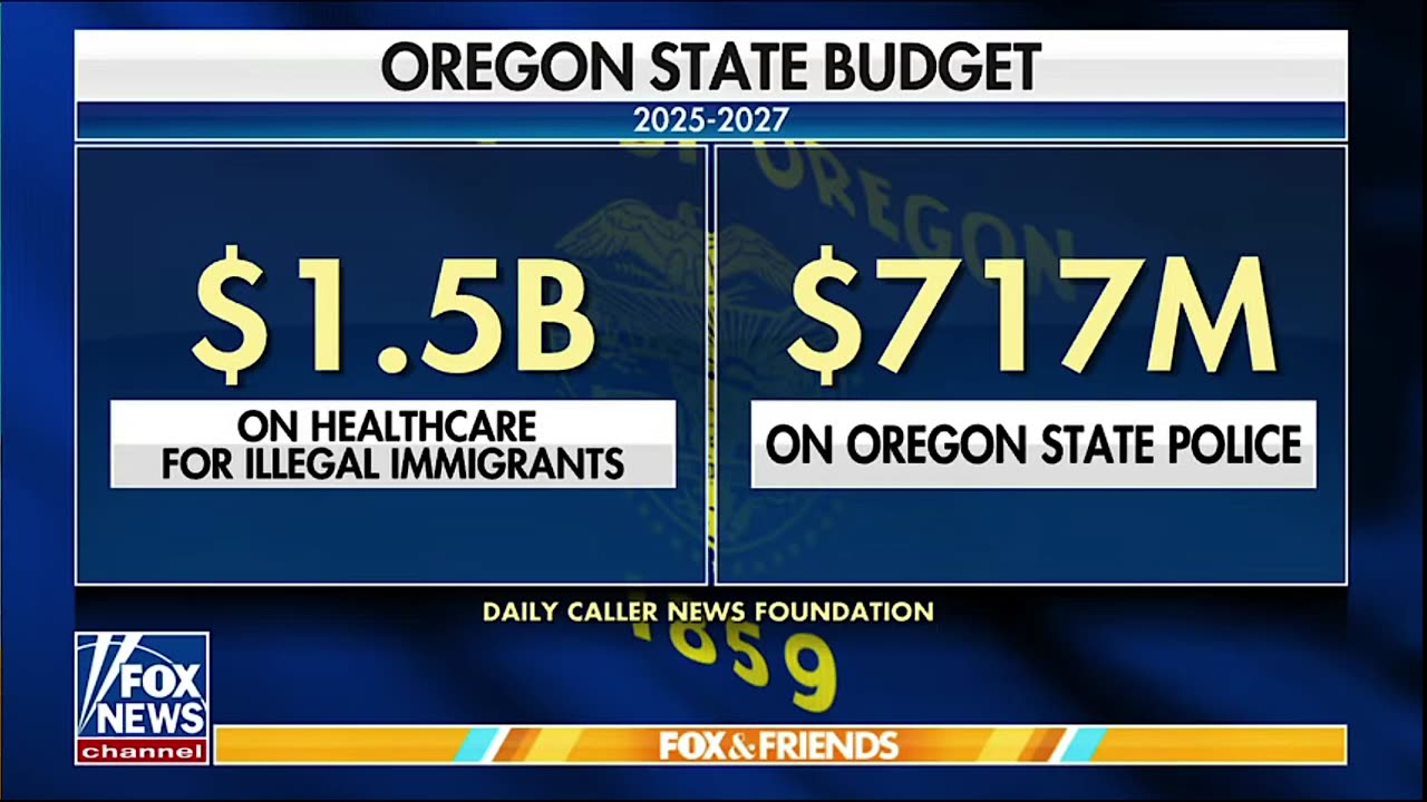 INSANITY: Oregon will spend more in its current budget period on free health care for illegals