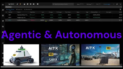 AITX PENNY Stock Agentic & Autonomous