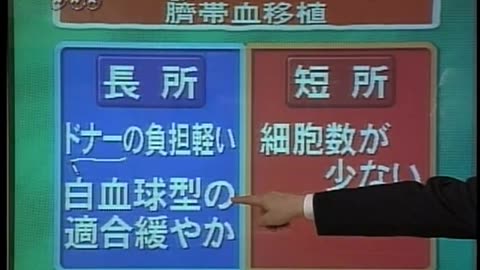 Japan NHK September 15, 2001 300am-330am JST