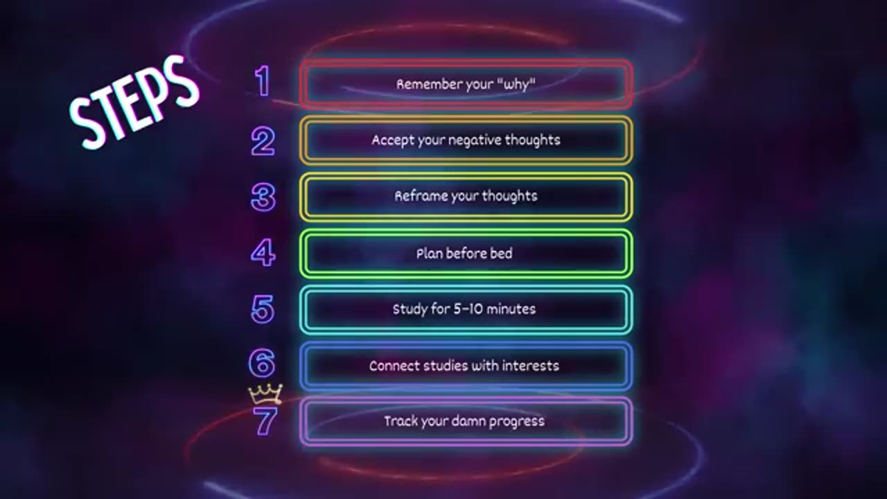 If you're losing motivation to study, please watch this video