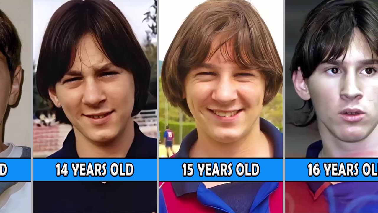 Lionel Messi - Transformation From 1 to 38 Years Old