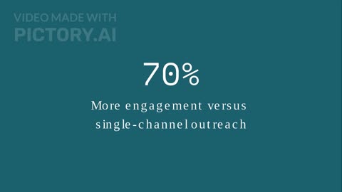 Stop Single-Channel Outreach! How to Run Multichannel Sequences on Autopilot