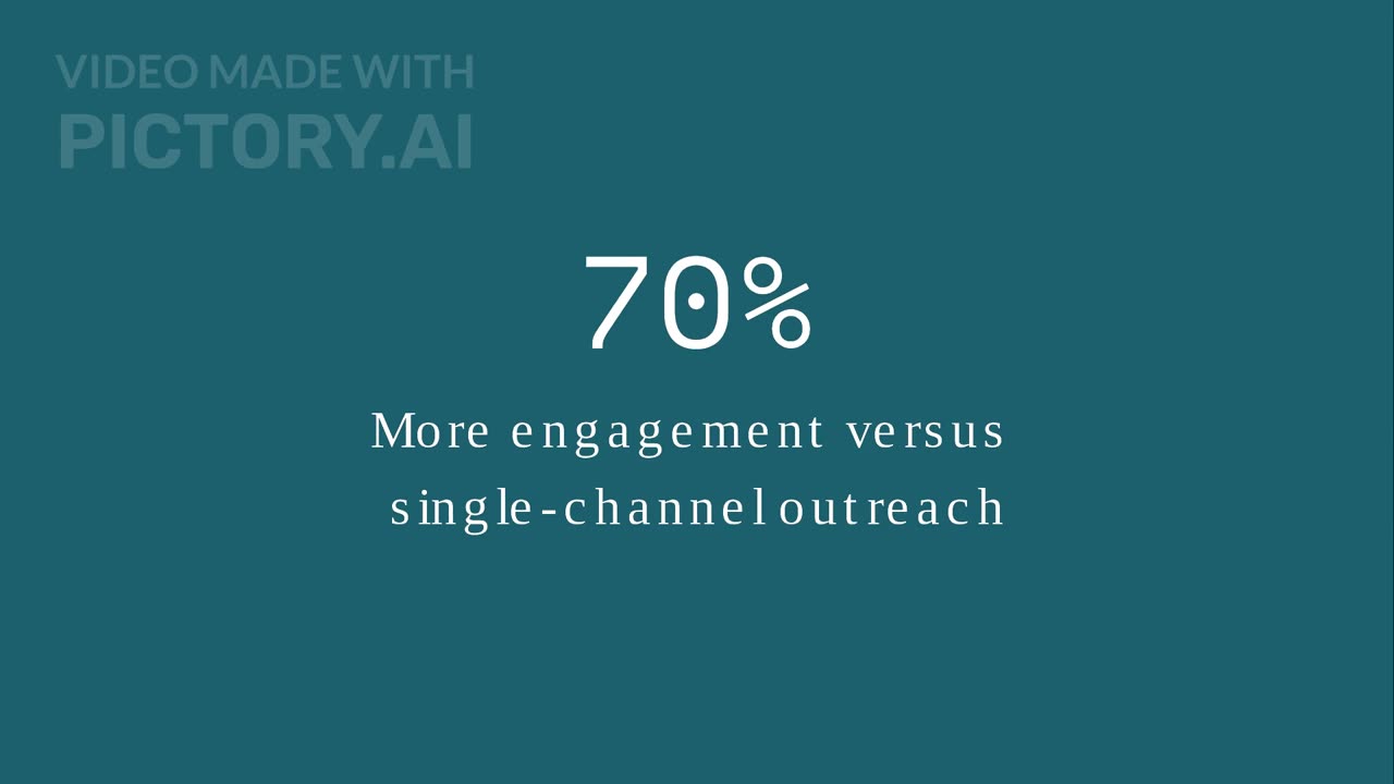 Stop Single-Channel Outreach! How to Run Multichannel Sequences on Autopilot
