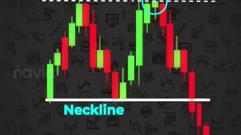 Double Top Pattern Explained | Spot the ‘M’ Shape That Signals a Market Reversal