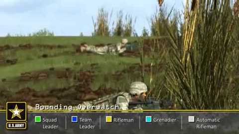 Squad Movement Formations - Techniques