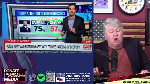 Brewed Awakening: Trump's "Surgical" Price Cuts Leaving Americans Bitter and Broke