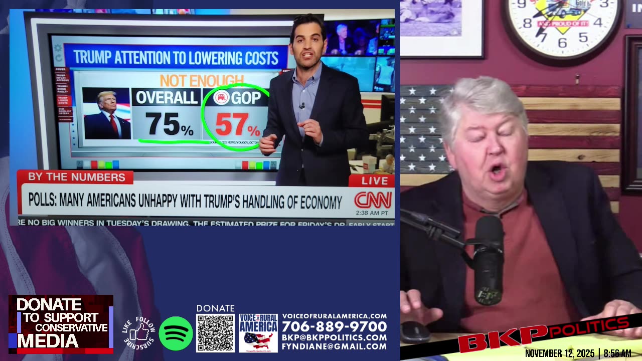 Brewed Awakening: Trumps "Surgical" Price Cuts Leaving Americans Bitter and Broke