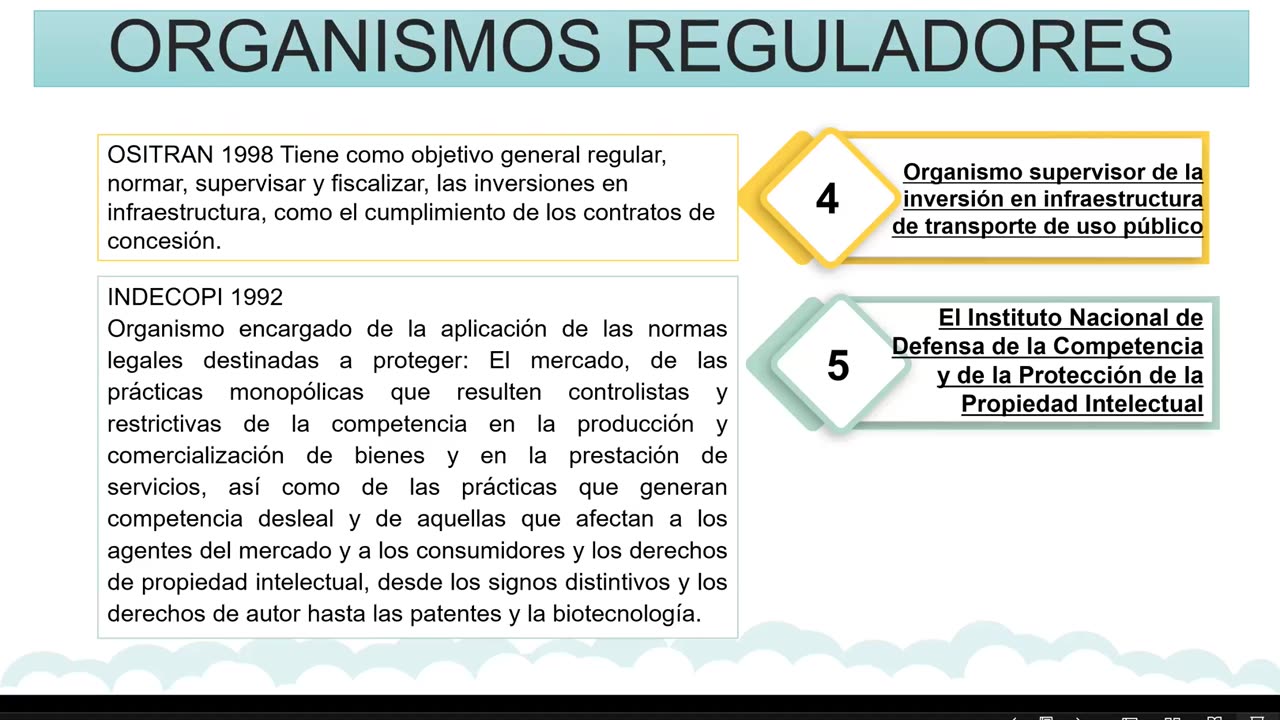 ADC SEMIANUAL 2023 | Semana 19 | Economía
