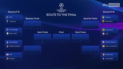 The Champions League round of 16 draw