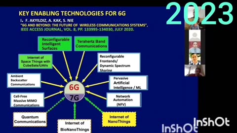 CANADIAN HERE LAUGHING AT ALL YOU AMERICANS STILL FALLING FOR THEIR POLITIC$ THEATER $HIT $HOW! 😂 WAKEY WAKEY!!! I$REAL LOVES YOU AND YOU LOVE I$REAL! 🤣 #INOVATION