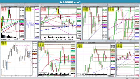 Sept30 #USDA quarterly #Grain stocks, Harvest pressure.