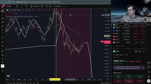 LIVE: 11/04/25 Will 100k BTC Hold?