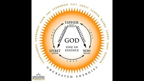 On the Filioque: Orthodoxy or Catholicism - Who is Correct?