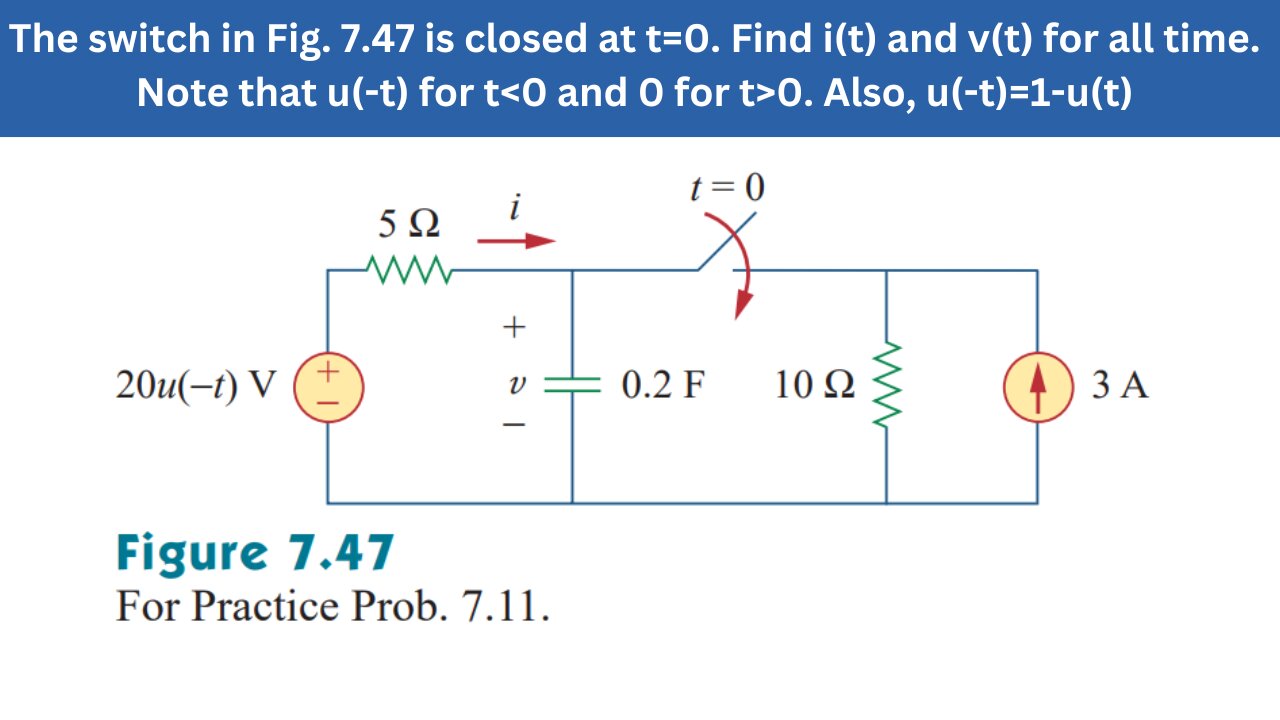 Practice Prob 7.11 | The switch in Fig. 7.47 is closed at t=0. Find i(t) and v(t) | FEC 4th Edition