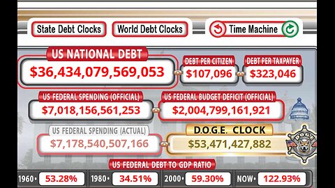 SBF Podcast 2/3/2025 - D.O.G.E. Debt Clock