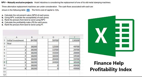 Finance Help: Profitability Index: Hook Industries is considering the replacement of one of its