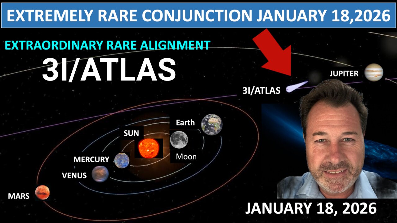 3I/ATLAS: WOW! Signal Decoded & Carrington-Level Alignment Jan 18, 2026