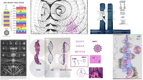 Engineering Reality Through Vortex Symmetry And Ai mmWaves Generation Using Magic Squares