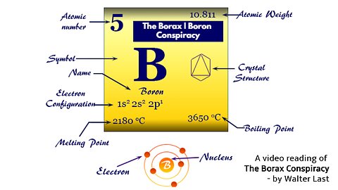 The Borax | Boron Conspiracy