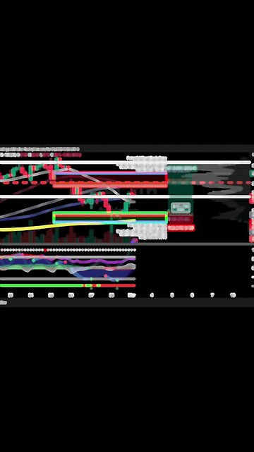 $AAPL / #Apple | 1H Trade Setup Position: 🟢 Long Trade Details: Entry: $237.05 Stop Loss: $235.40