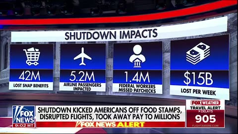 Estimates reveal the Government took a MASSIVE HIT of -$90,000,000,000 during the Schumer Shutdown.