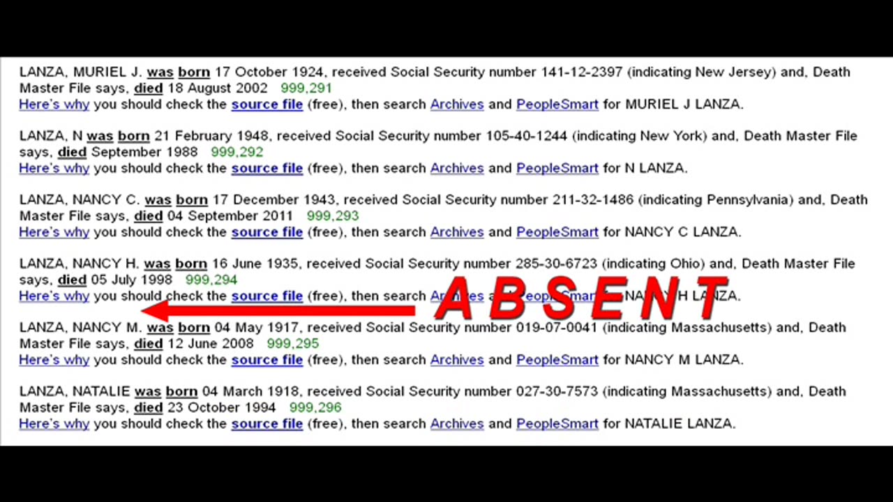 Nancy Lanza - Her Life Today - The UN-DEAD of Sandy Hook