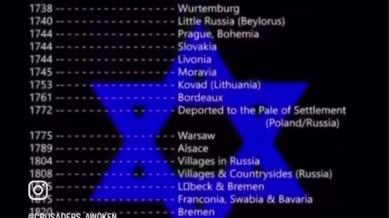 “THE JUWES ARE NOT THE MEN THAT WILL BE BLAMED FOR NOTHING”