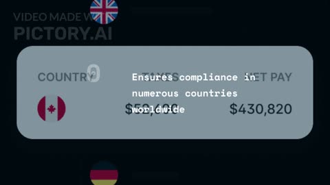 Is Global Payroll Slowing You Down? A Deep Dive into Deel's Managed Solution
